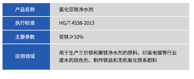 氯化亚铁净水剂.png