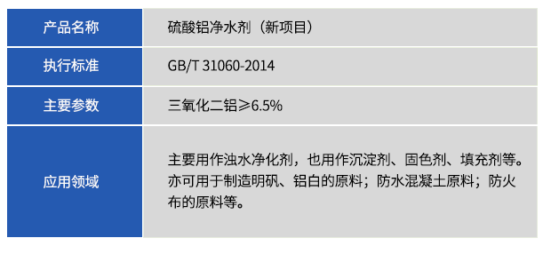 硫酸铝净水剂（新项目）.png