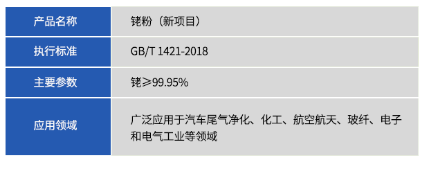 铑粉（新项目）.png