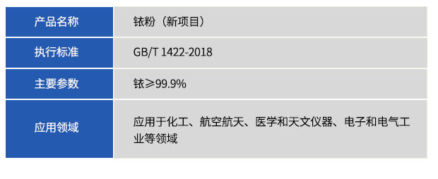 铱粉（新项目）.png
