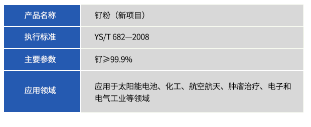 钌粉（新项目）.png