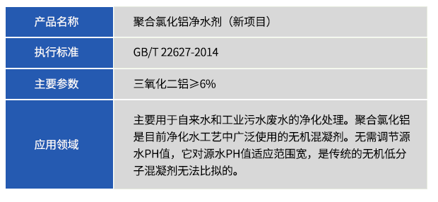 聚合氯化铝净水剂（新项目）.png